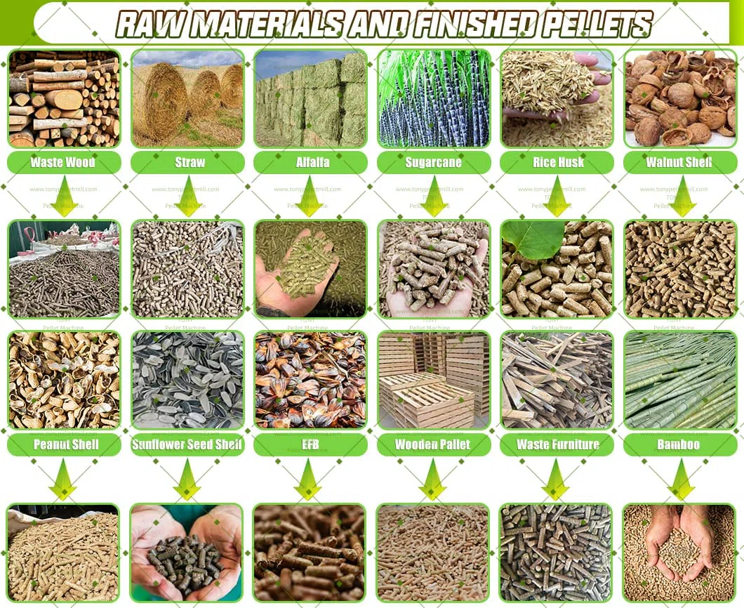 Maskine til fremstilling af pellets af landbrugsaffald