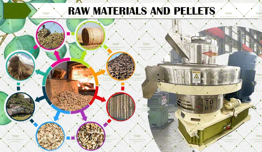 Máy viên nén gỗ cao su