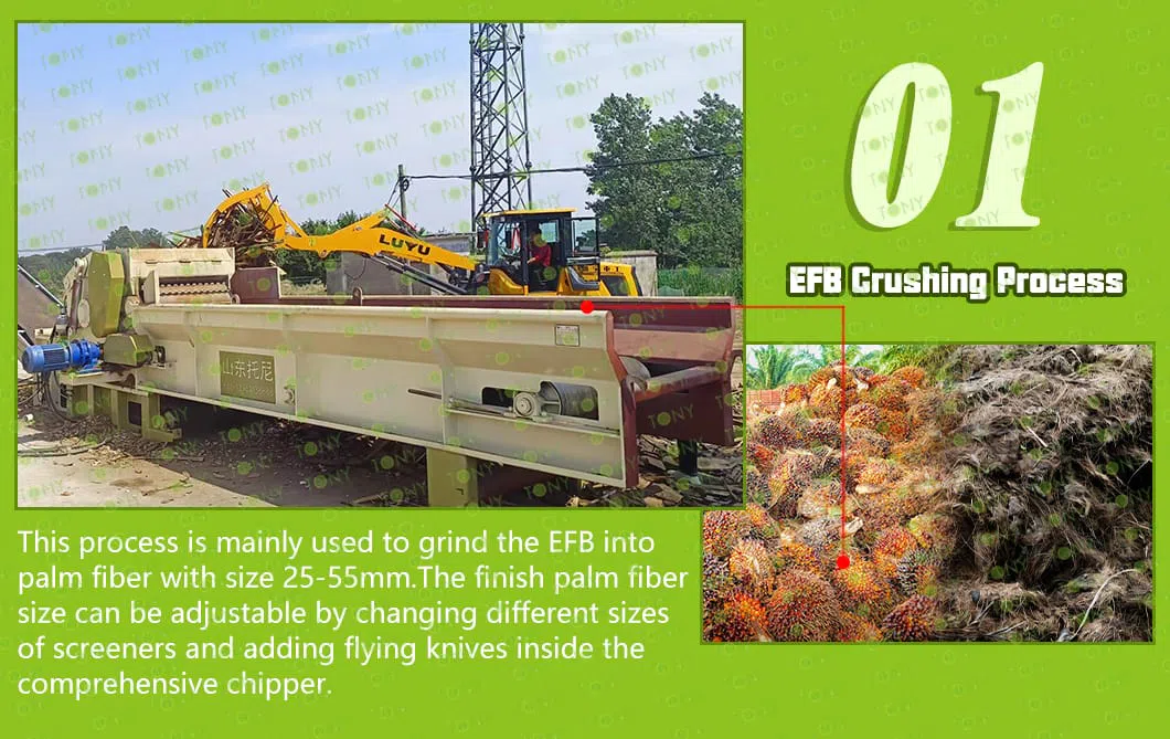 EFB-pelletproduktionslinje