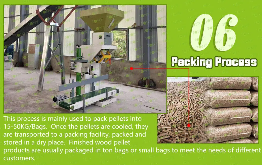 EFB-pelletproduktionslinje