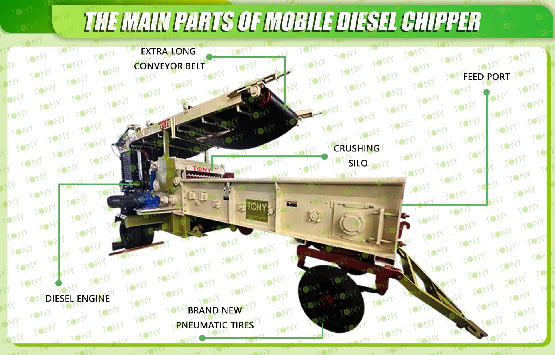 Mobil diesel flishugger