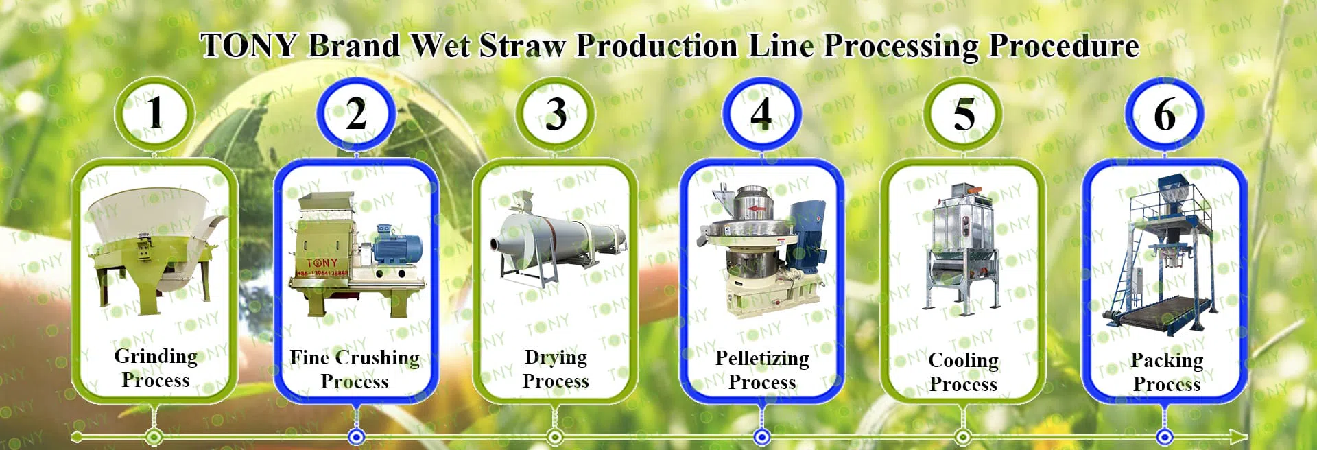 Halmpelletproduktionslinje
