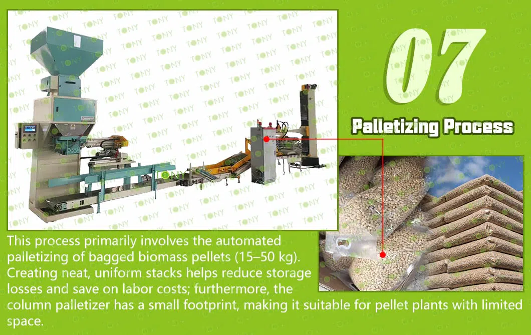 Produktionslinje til kokassepiller