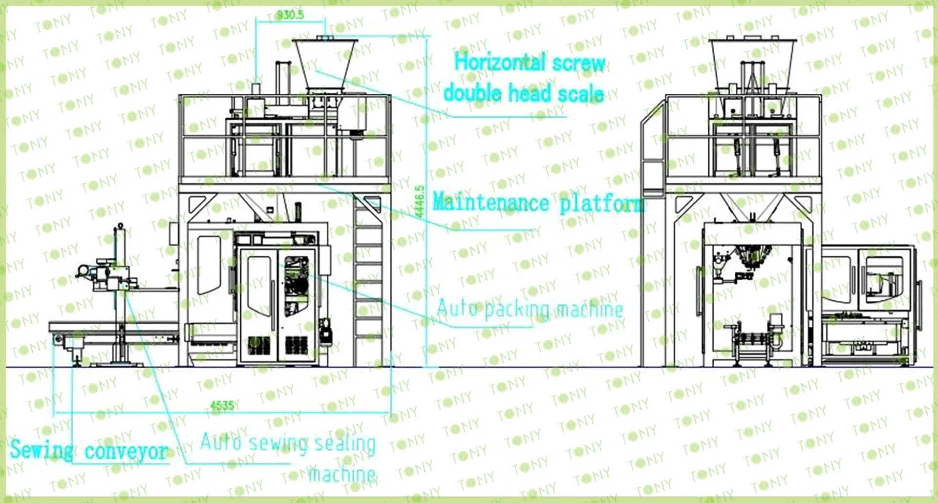 Automatisk pakkemaskine