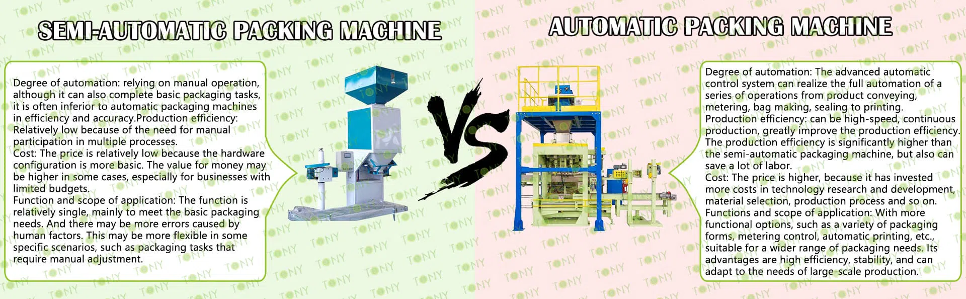 Automatisk pakkemaskine