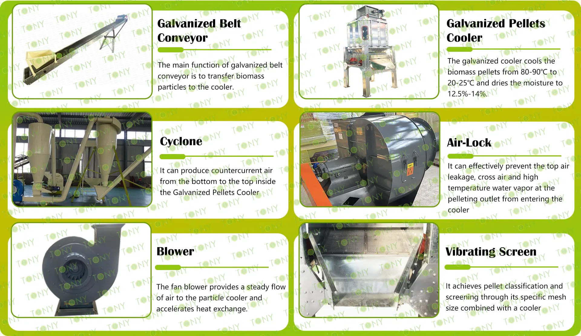 Galvaniserede pellets-køler