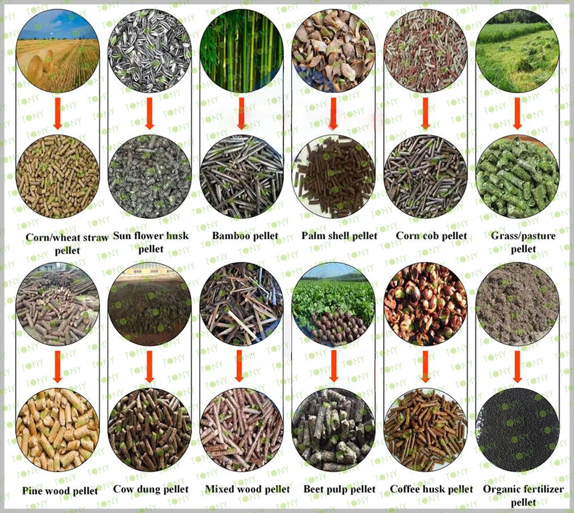 Galvaniserede pellets-køler