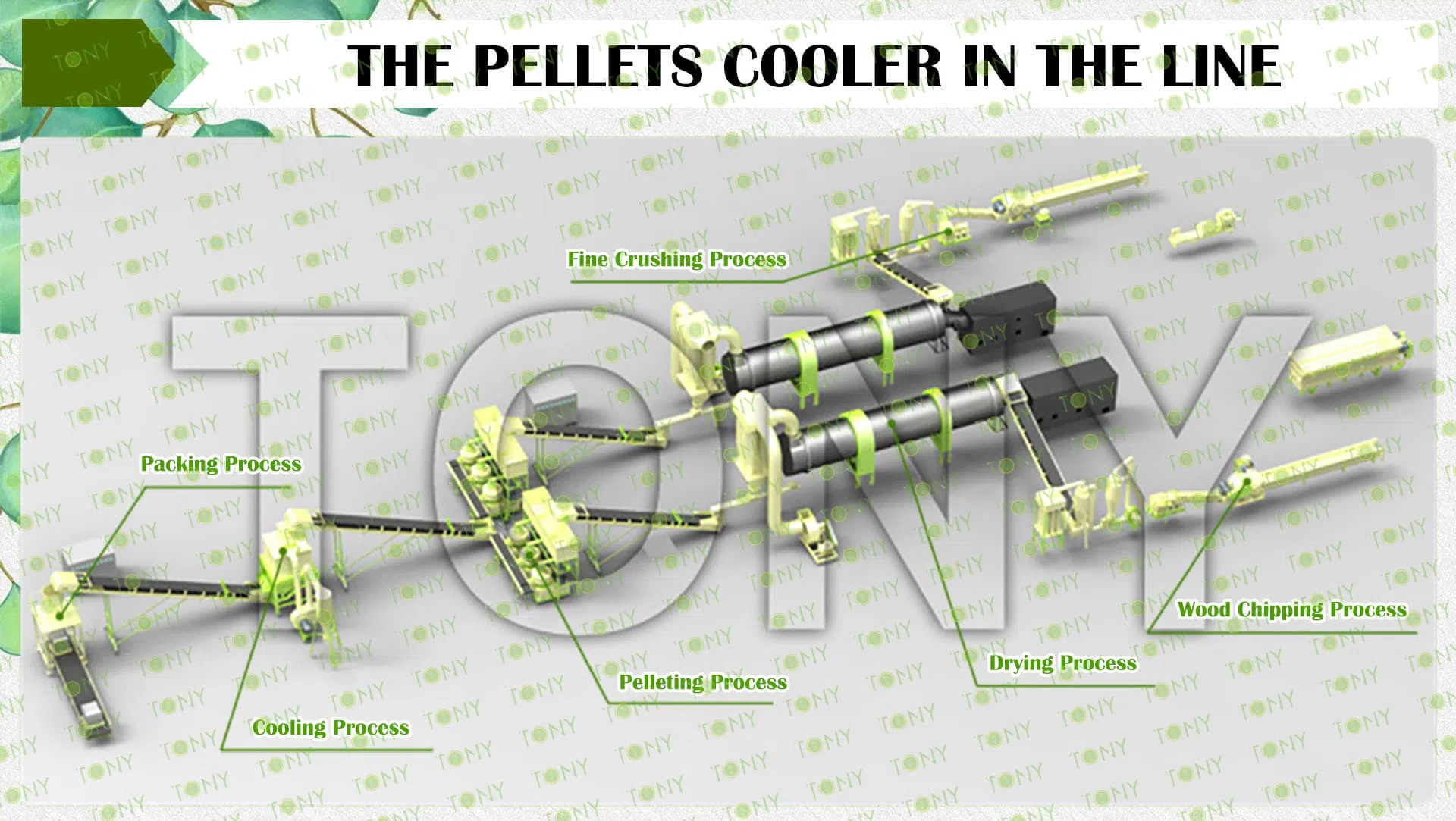 Galvaniserede pellets-køler