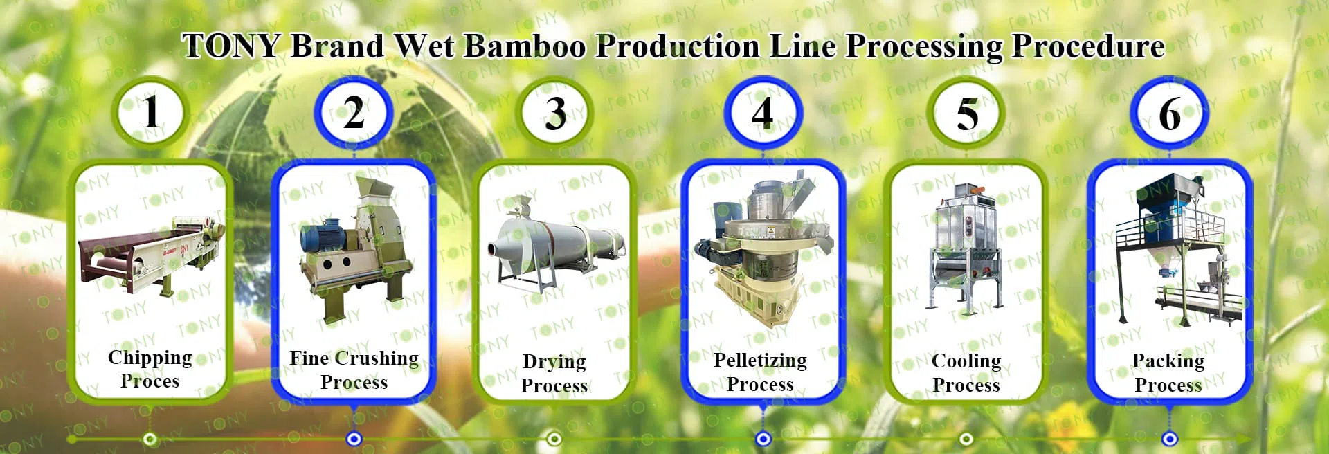 Bamboo Pellet Produktionslinje