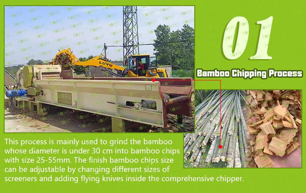 Bamboo Pellet Produktionslinje