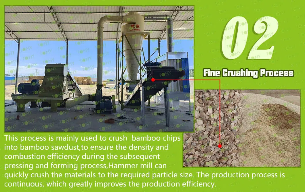 Bamboo Pellet Produktionslinje