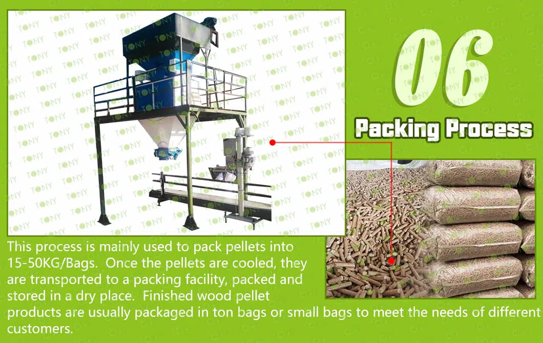 Bamboo Pellet Produktionslinje