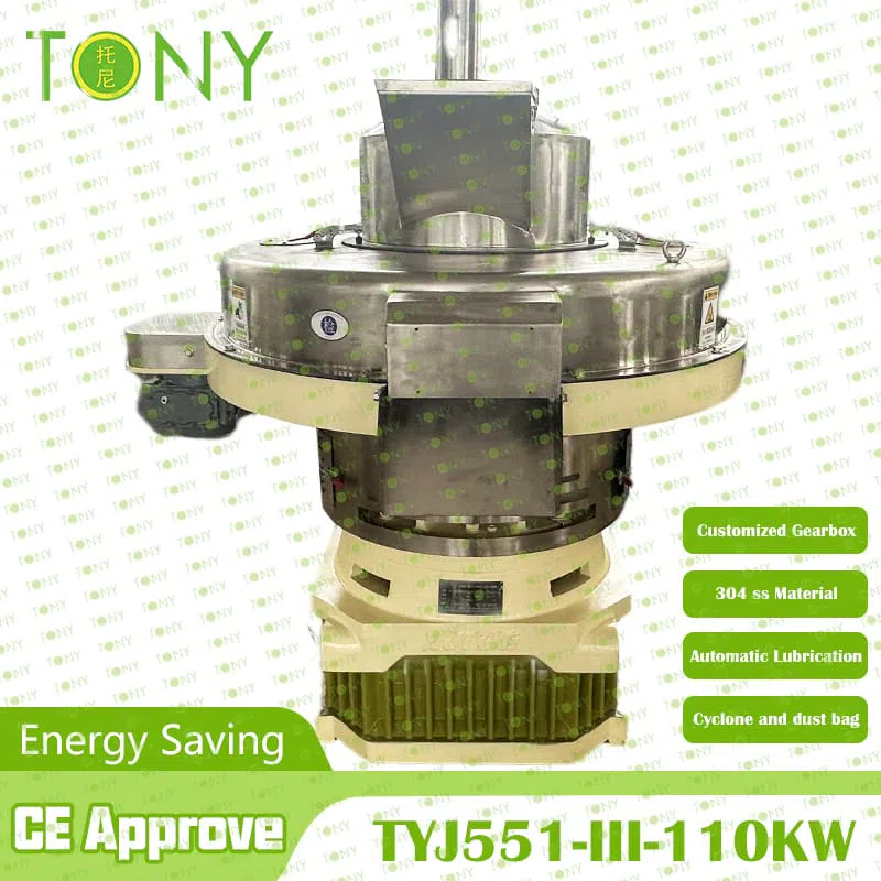 TYJ551-III-110KW