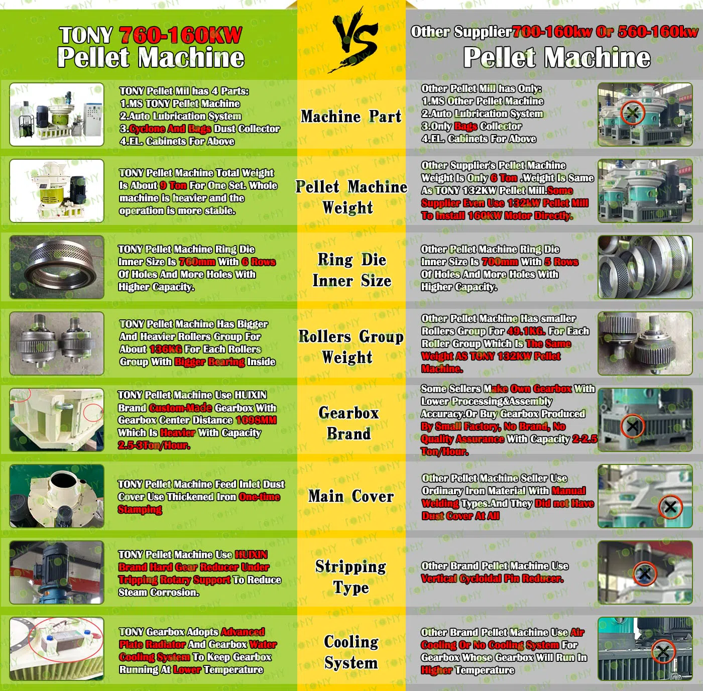 Halmgranulator