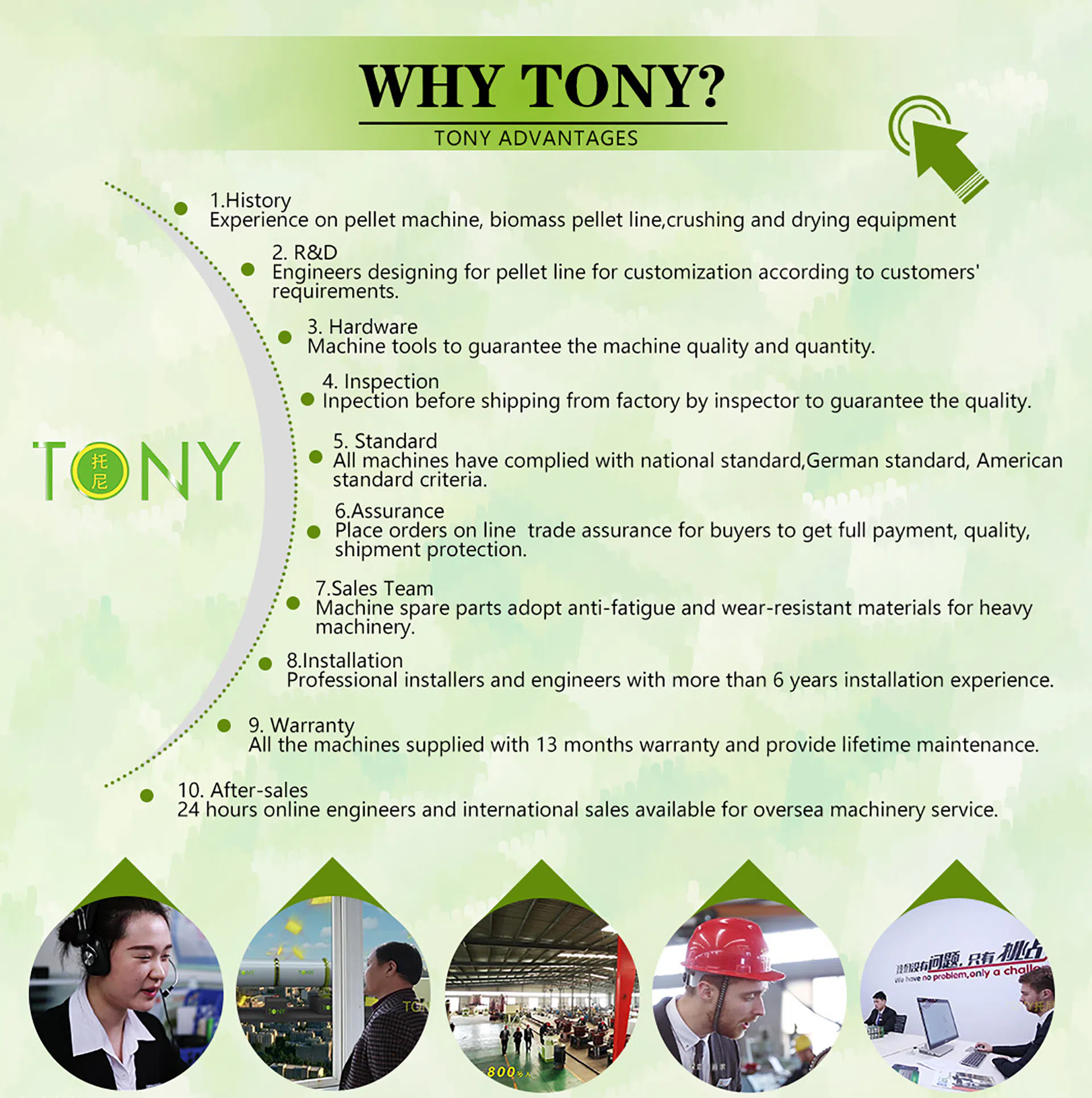 Hvorfor vælge TONY?